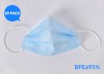 Dust Proof 3 Ply Disposable Non Woven Face Mask Antibacterial Hospital Mouth
