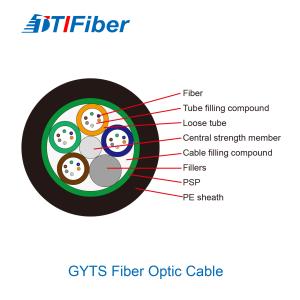 Quality Outdoor G652d Single Mode Armoured Fiber Optic Cable 24 48 72 96 144 288 Core wholesale