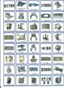 Quality Auto parts Precision casting 4 wholesale