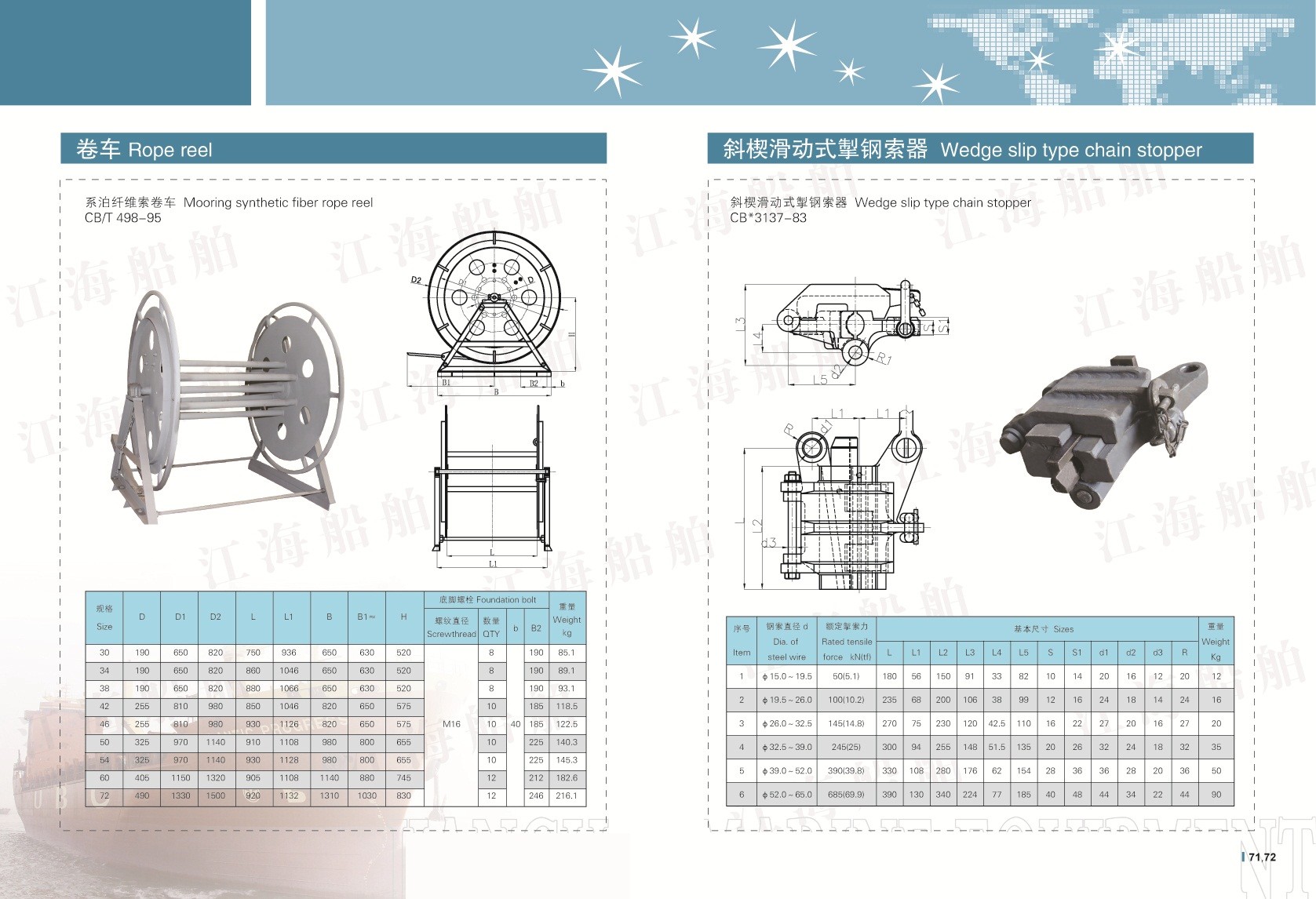 Synthetic Fiber Rope Reel Marine Mooring Equipment with CB/T 498-95 Standard
