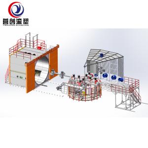 Quality High Temperature Water Tank Manufacturing Machine Rotational Molding wholesale
