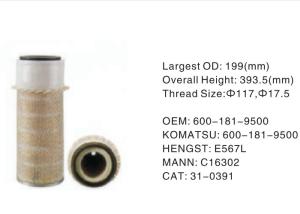 Quality 600-181-9500 Hydraulic Filter Assembly Height 393.5mm OD 199mm wholesale