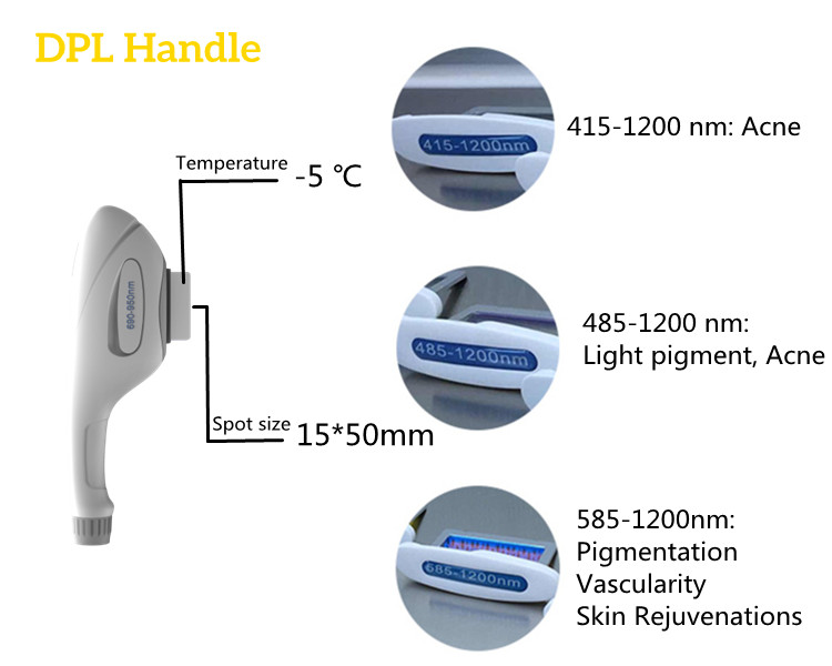 Multifunction 4 In 1 Diode Laser Equipment 808 Ipl Nd Yag Rf Aesthetic