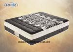 Luxury Bonnell Spring Hotel Mattress Toppers , Compressed Foam Mattress