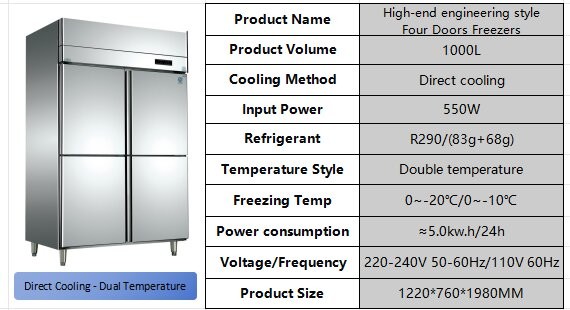 Double Compressor 4 Door Commercial Freezer 1000L Commercial Upright Fridge Freezer