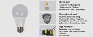 Quality LED bulb light 7W wholesale
