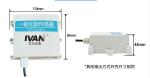 Industrial Grade Wall Mount CO2 Sensor with Drift ±10ppm/year and Accuracy 40 3