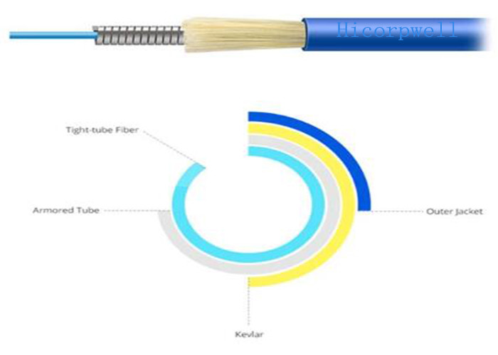 Waterproof 4 Core Single Mode Fiber Optic Cable , Outdoor 3m Duplex Fiber Patch Cord
