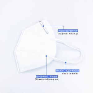 Quality Anti Virus High BFE FFP2 FFP3 KN95 Respirator Mask wholesale