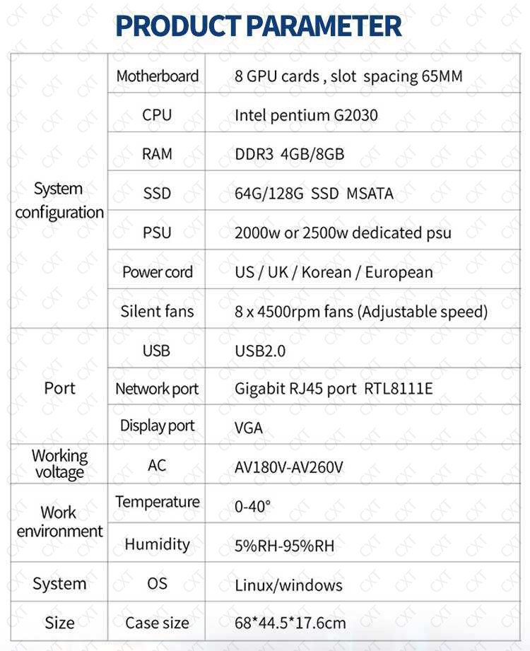 ethereum mining machine 8 gpu Miningcase machine chassis motherboard 8gpu server case with screen and 2500w power supply