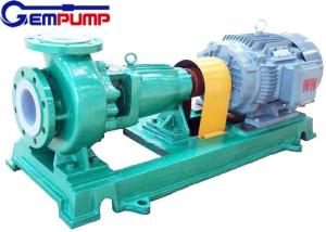 Quality IHF Horizontal End Suction Centrifugal Pump wholesale