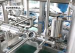 Co2 Beverage Filling Machine 20000liter / Hour For CSD Drink Production Line