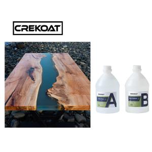 Quality High Gloss Crystal Clear Epoxy Resin Kit Casting And Coating wholesale