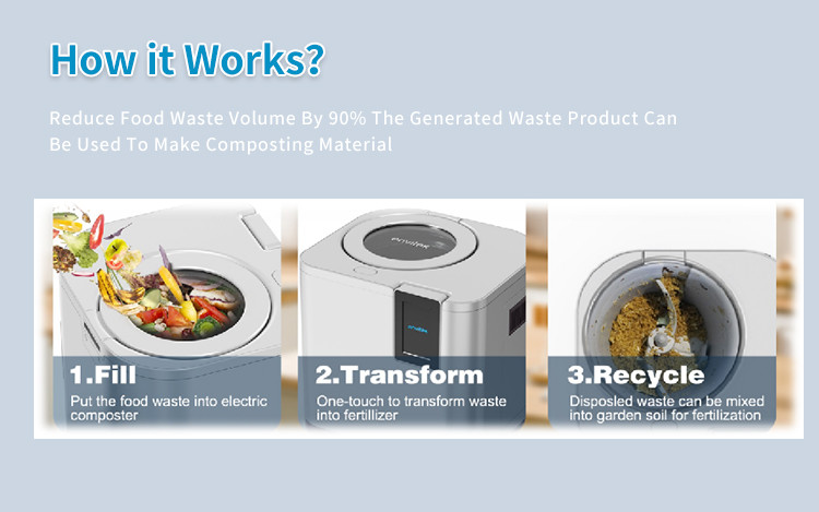 Indoor 4.5L Kitchen Waste Compost Kitchen Machine With Self Cleaning Function