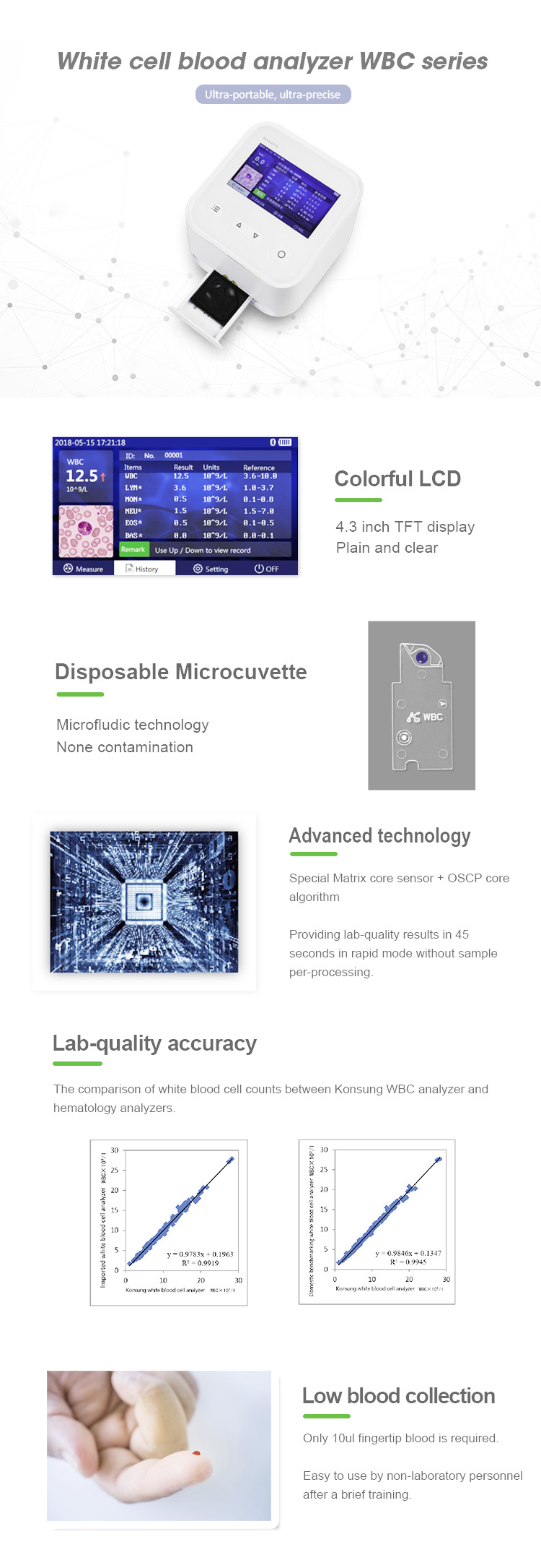 blood cell counter auto 5 parts CBC analyzer with microfluidics chips