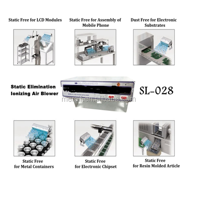 SL-1104 Overhead ionizing air blower/antistatic industrial ionizier/SL-1104 ionizing air blower for electronic factory cleanroom