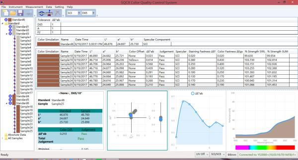 Spectrophotometer Parts 3nh SQCX Color Management Software For YS Spectrophotome