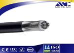 Electrosurgical Instruments Ablation Systems Ablation Products For Spine And