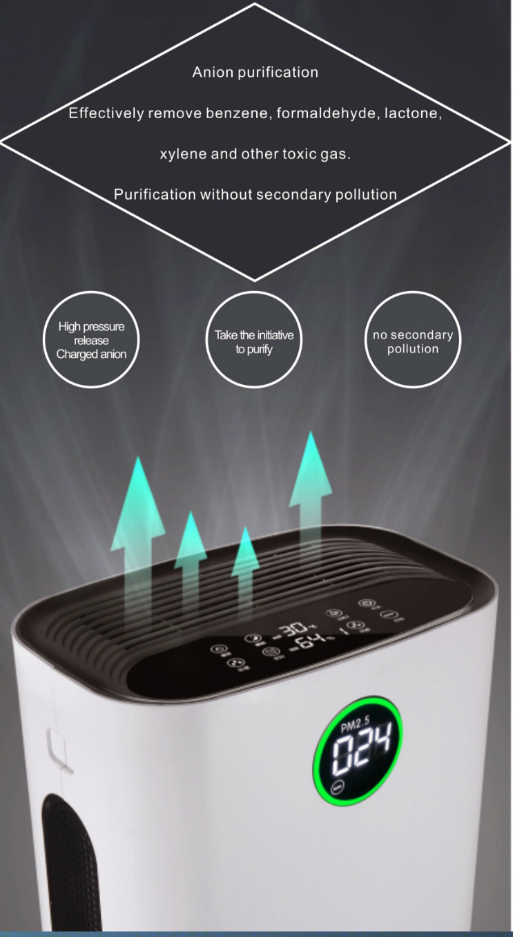 HOMEFISH Air Scent Diffuser UV Sterilization Anion Filter Air Purifier 550M3/H