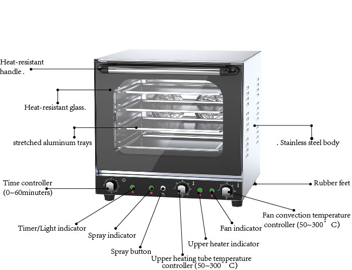 Precise Temperature Control Electric Steam Convection Oven for Baking Bread Biscuits