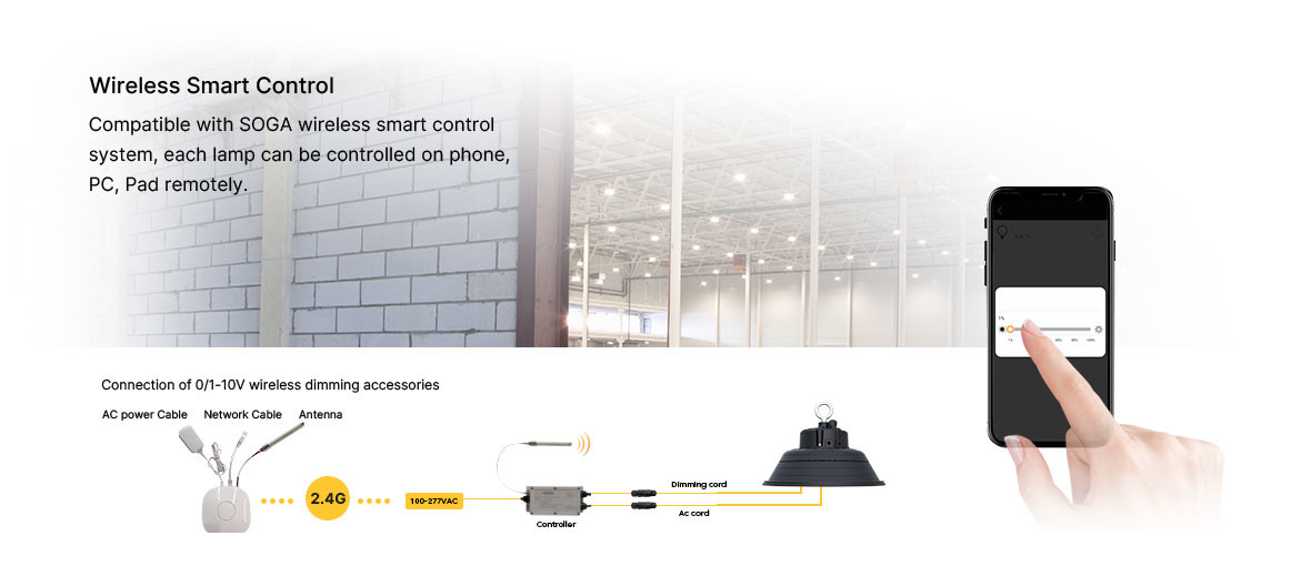 5000K Industrial Warehouse UFO High Bay Light 150W Energy Efficient