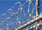 450mm Coil Razor Barbed Wire 18 Inch