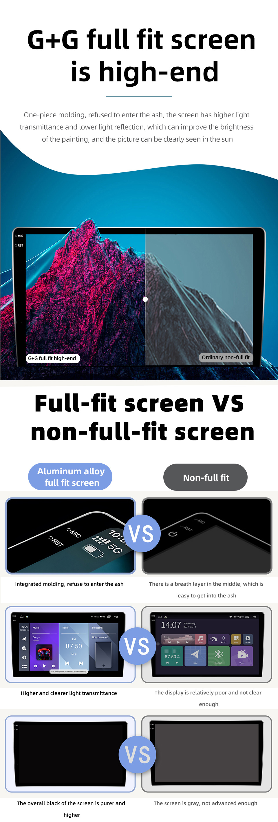 9''/10'' CarPlay Android 12.0 Car Navigation GPS Audio Stereo for Universal Car Fitment