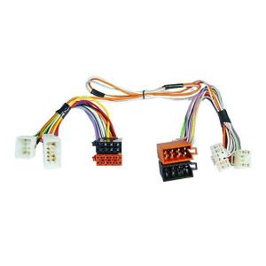 Quality 10-15 Days Lead Time 28 Pin Male to Female Wire Harness Exporter for Reputable Sellers wholesale