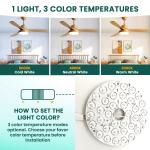 High Lumen 230V 15W 110MM 36V 3CCT Spare Part Ceiling Fan PCB Board Driver Less
