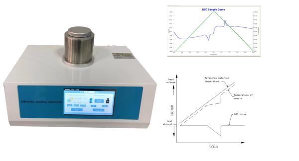 Cheap 500mw Calorimeter Plastic Dsc Differential Scanning Calorimetry for sale