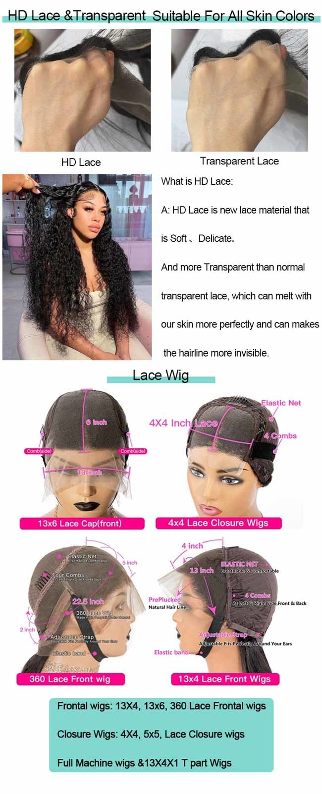 Brazilian Straight Human Hair 613 Blonde Wig Lace Natural Black Short Straight Bob