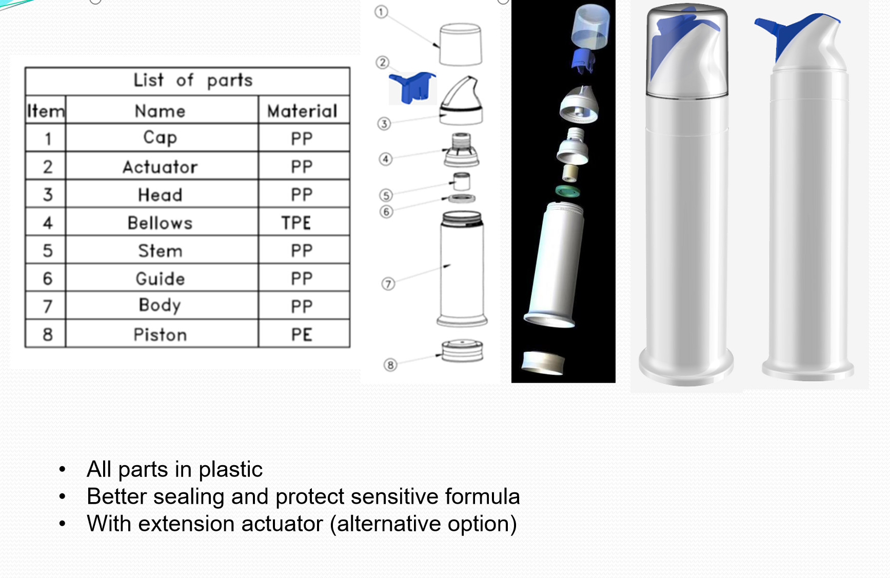 75ml Empty Plastic Pump Dispenser Cosmetic Airless Bottle With Color And Logo Customized