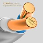 Cat8 SFTP LAN Cable 22AWG Copper For Data Center