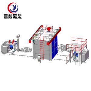 Quality Siemens Control System Shuttle Rotomolding Machine 220V/380V/440V Total Power wholesale