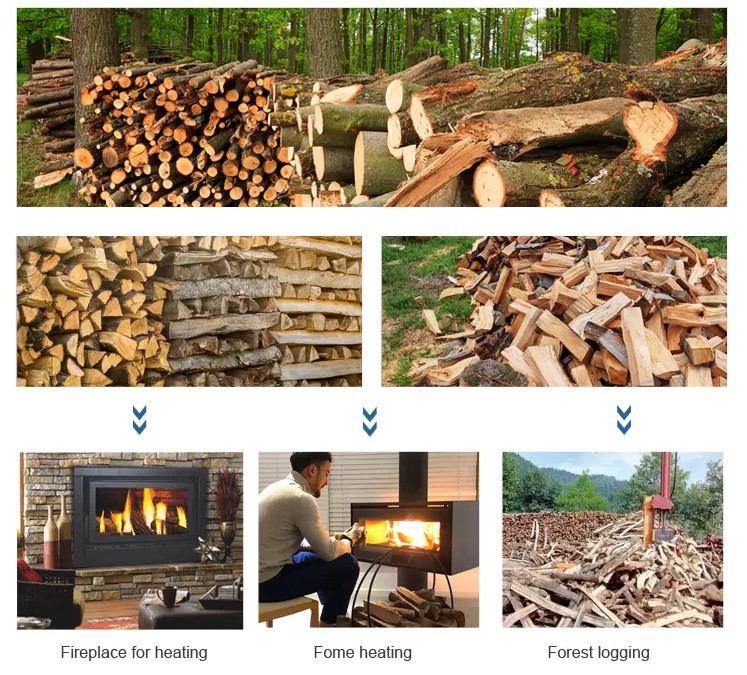 380V Alloy Steel Commercial Wood Log Splitter 1800KG
