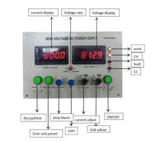 China 800V 10mA High Voltage DC Power Supply For Test System on sale
