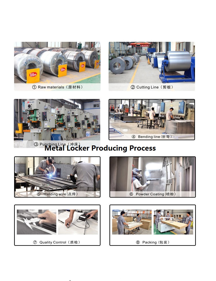 locker producing process