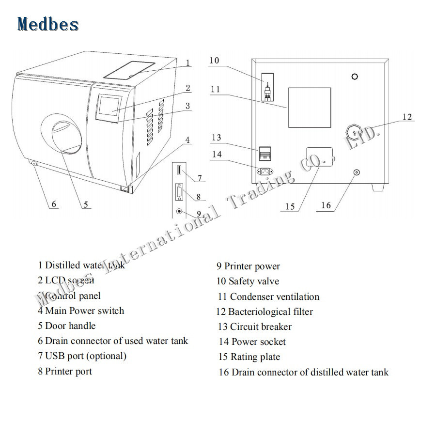 E/ISO Approved Stainless-Steel Portable Steam-Pressure Disinfecting Apparatus Autoclave Dental Aterilizer