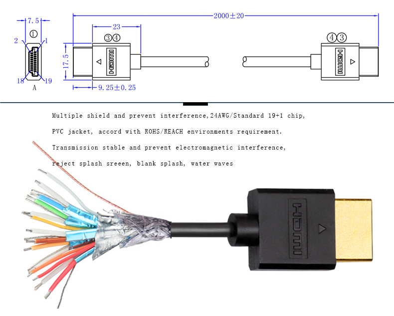 18G HDMI Compatible CableFor MacBook Apple Ps4 Projector Computer Multimedia