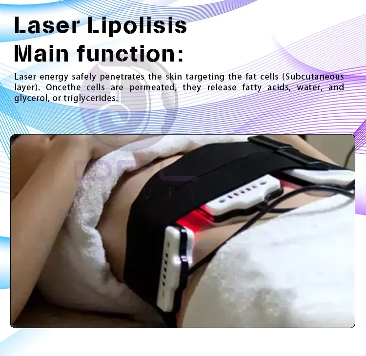 AS94 Body Slimming Machine 6 In 1 Fat Reduce 80K With Vacuum Cavitation System Antienvejecimiento Body Sculpting