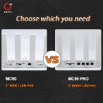 OLAX MC50 Pro Multiple WAN LAN Ports Antennas Outdoor Wireless Router Networking