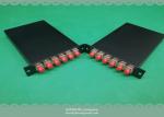 Fiber optic circulator module, 1310nm & 1550nm, LGX metal box packaged, FC
