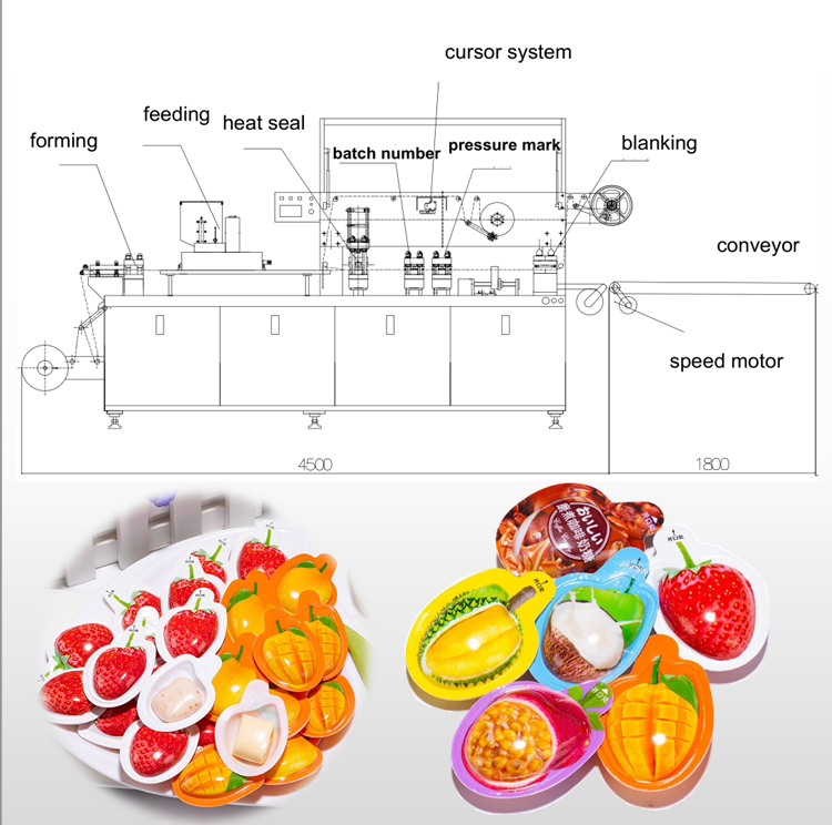 Food Packaging High Frequency PVC Blister Packing Machine with 300000pcs/h Capacity