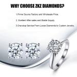 1ct Princess Cut Pave Lab Grown CVD IGI Certified Diamond 18K Gold Ring
