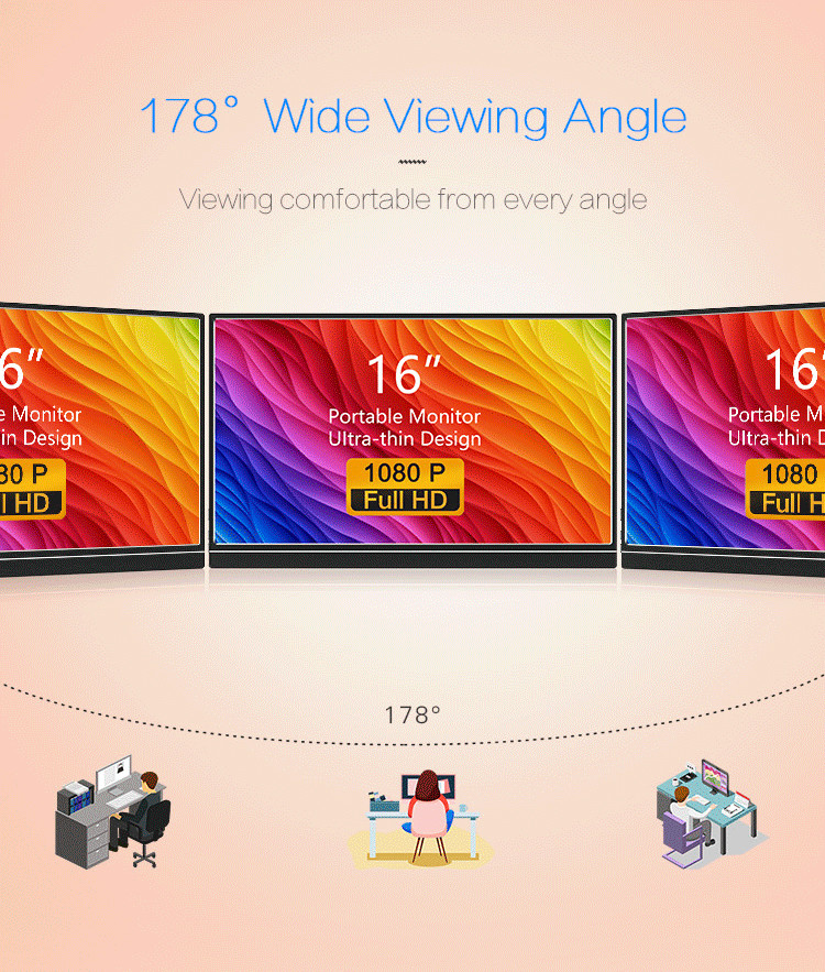 1080P HDR Display 1000:1 Weight 705g 16 Inch Portable Monitor