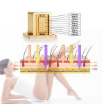 12 X 20mm 808nm Diode Laser 4K Screen Facial Hair Removal Naturally Permanent