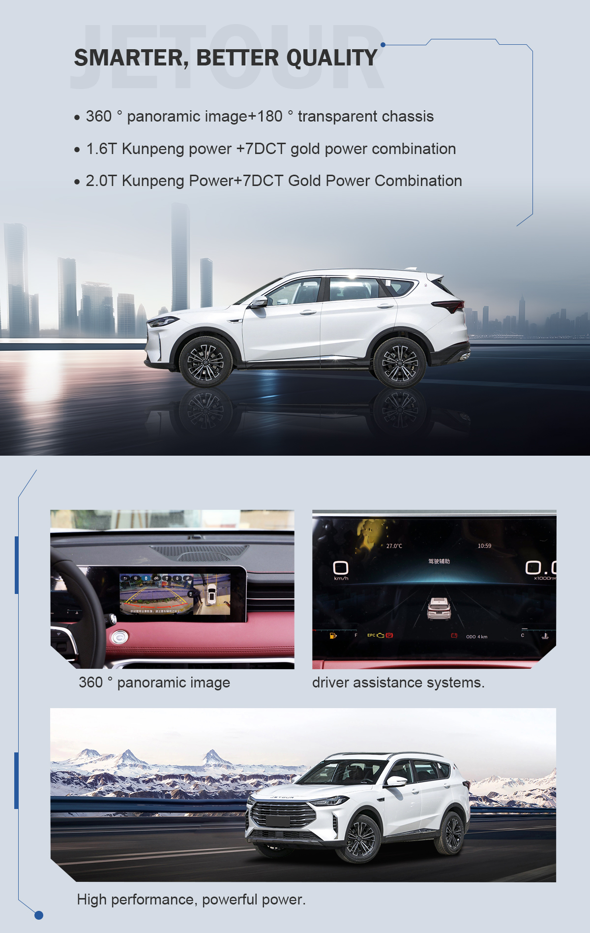 2024 Chery Jetour X70 Pro Plus SUV 1.5T Gasoline Turbo Car with Automatic Gear Box and Electric Driver's Seat Adjustment