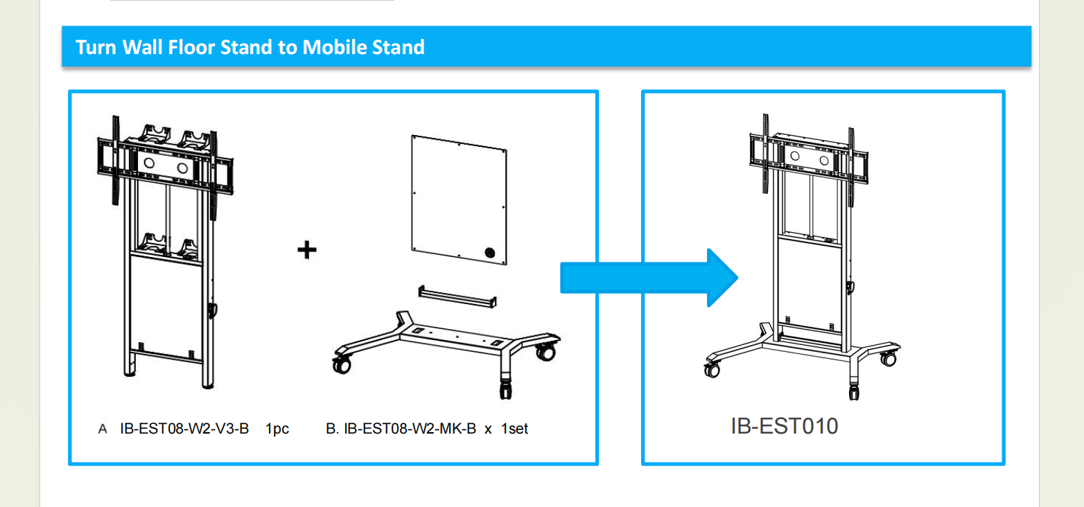 Interactive Whiteboard Stand TV stands Eletronic stands fit for size 55/65/75/86 inch