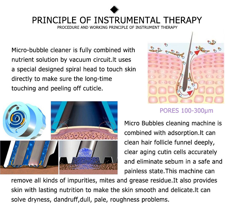 2021 best replacement water synergy handheld roller flex tips md hydrafacial machine from koreajavascript:void(0);