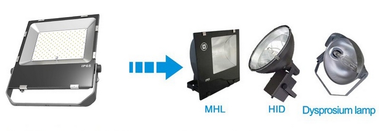Netural White 4000K Waterproof LED Flood Light 100W SMD Flat Pad Flood Lighting